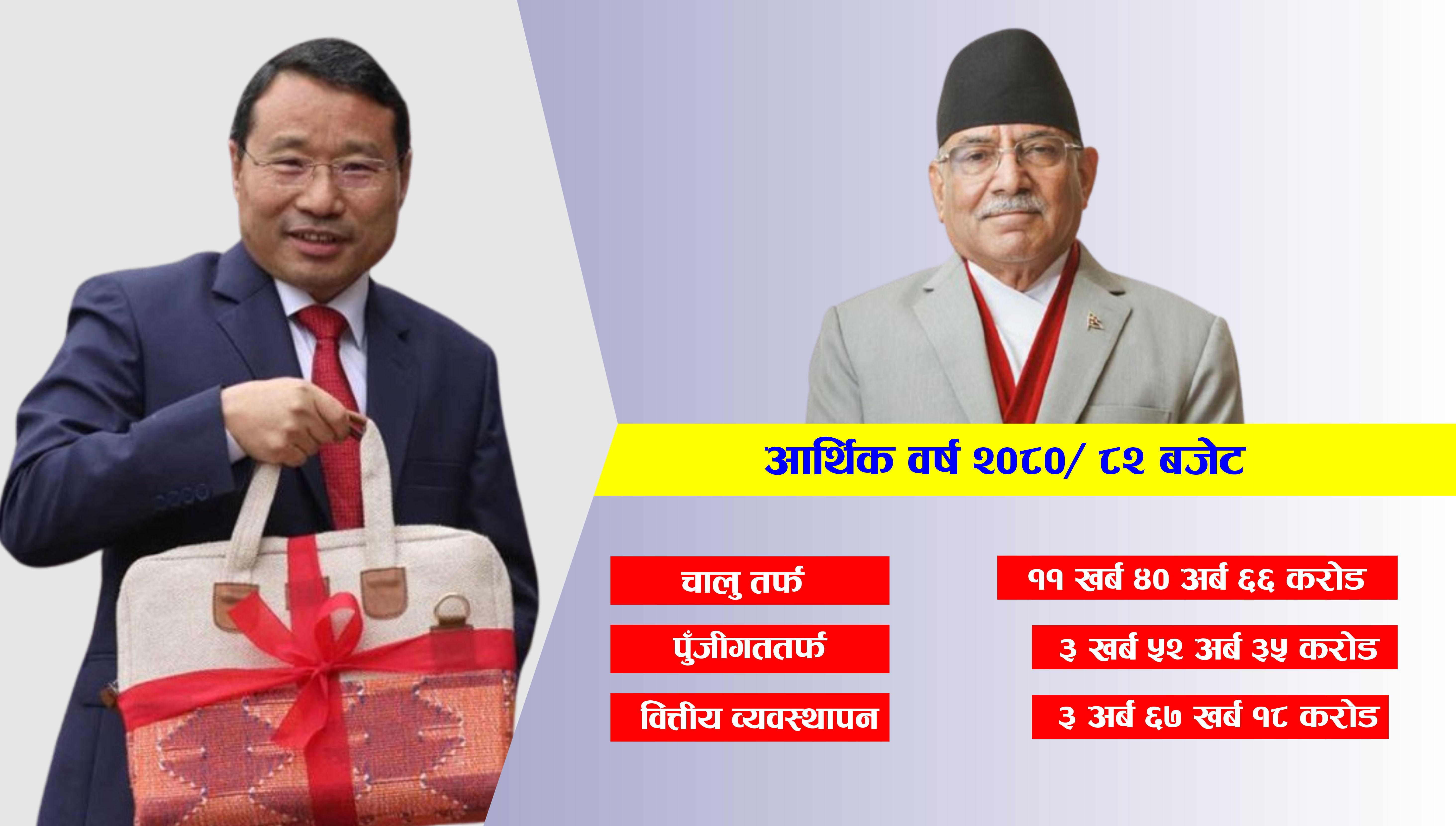 आर्थिक बर्ष  २०८१/०८२ का लागि  १८ खर्ब ६० अर्ब ३० करोड बराबरको बजेट सार्वजनिक