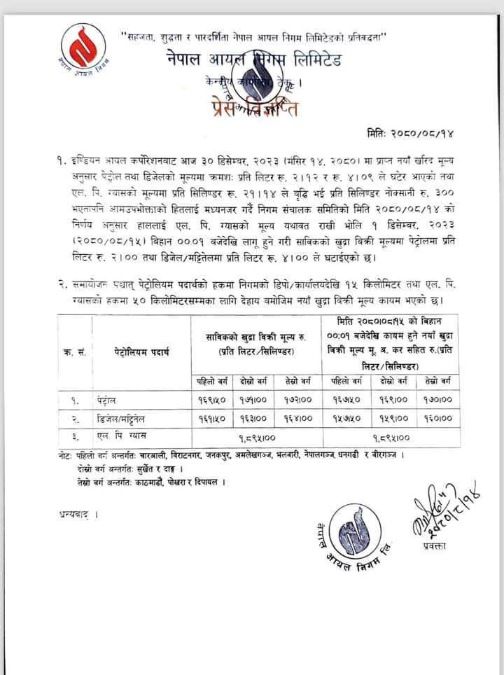 घट्यो पेट्रोलियम पदार्थको मूल्य।